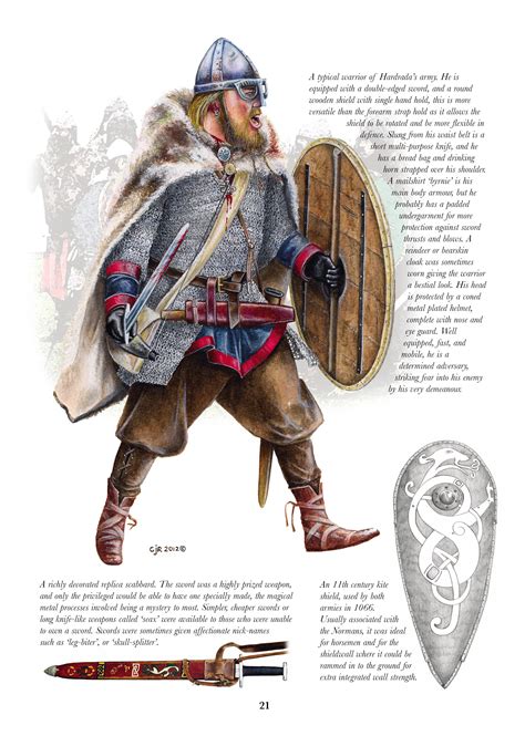 Warrior of Hardradas army | Viking culture, Warrior, Viking history