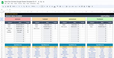 Meal Plan Template Google Sheets With Grocery List