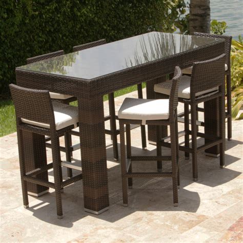 Bar Height Patio Table Set | Home And Gardening