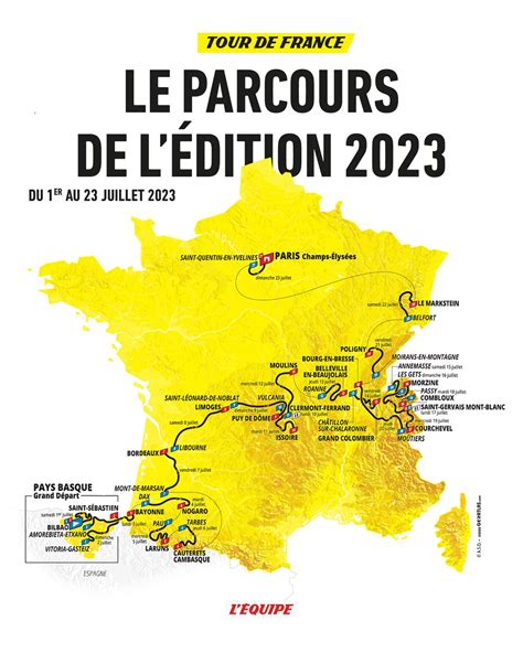 L'ÉQUIPE on Twitter: "Le parcours du Tour de France 2023 ! Plus d'infos : https://t.co ...