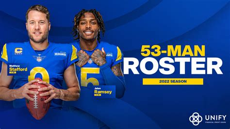 Analysis: Los Angeles Rams' initial 53-man roster for 2022