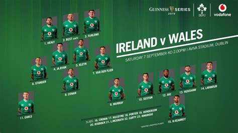 Irish Rugby | Ireland Team Named For GUINNESS Summer Series Finale