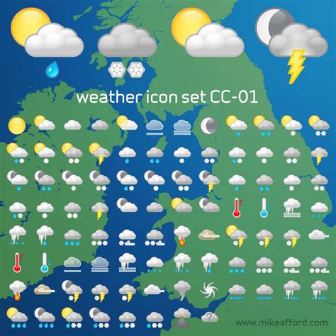 Printable Weather Icons