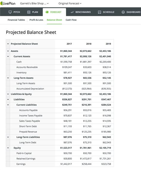 What Is a Balance Sheet, and How Do You Read It?