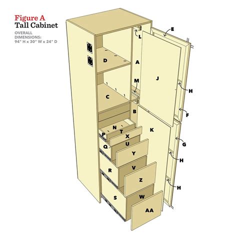 How to Customize Garage Cabinets for More Storage (DIY) | Family Handyman