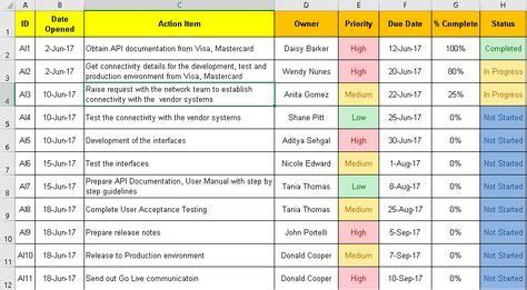 Action Items Template for Excel | Project management templates, Excel ...