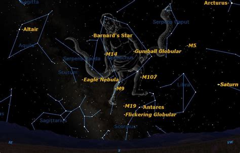 Ophiuchus: Facts about the Snake Bearer | Space