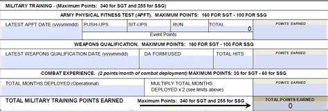 Army Regulation Apft Score Chart