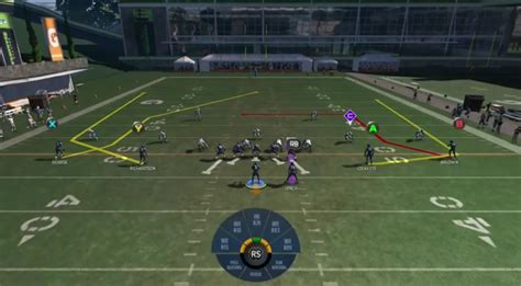 Creating a Run-N-Shoot Offense in Madden 15 - Madden School