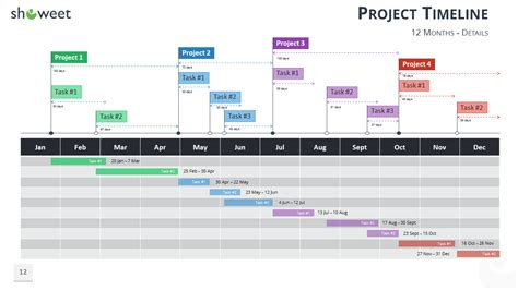 Project Timeline Spreadsheet Spreadsheet Downloa Project Timeline ...