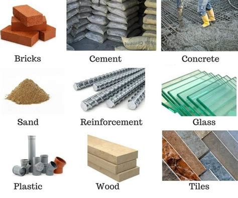 Types of Building Material Used in Construction | Building construction materials, Construction ...