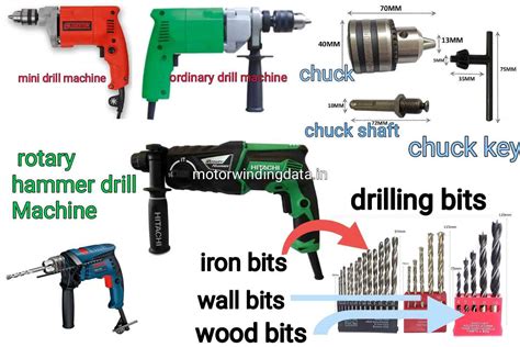 Different Types of Drilling Machines and uses best drilling machine