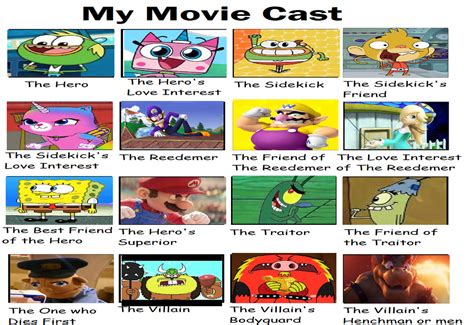 My Movie Cast by Ammann415 on DeviantArt