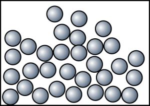 3 States of Matter - SPM Chemistry