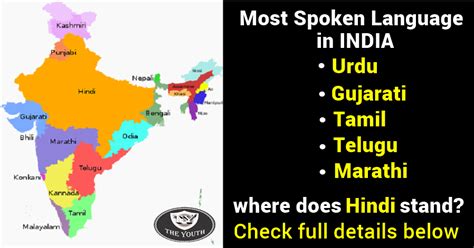 Most spoken language in India revealed – check out full details here | The Youth