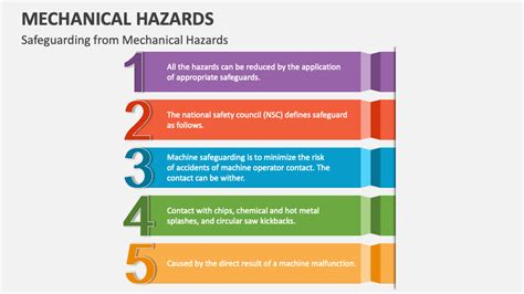 Mechanical Hazards PowerPoint and Google Slides Template - PPT Slides