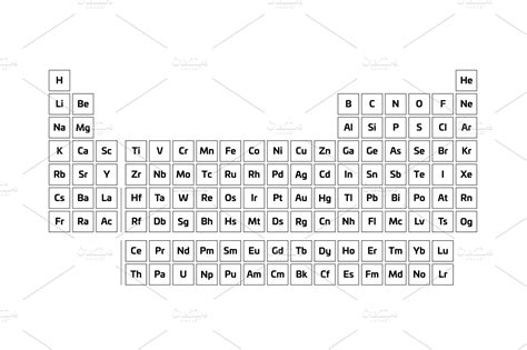 Periodic table of elements. Simple | Education Illustrations ~ Creative Market