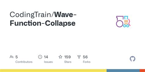 Wave-Function-Collapse/index.html at main · CodingTrain/Wave-Function-Collapse · GitHub