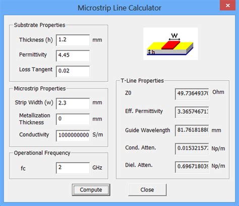 RF Tutorial Lesson 4: Analyzing Microstrip Lines & Discontinuities - Emagtech Wiki