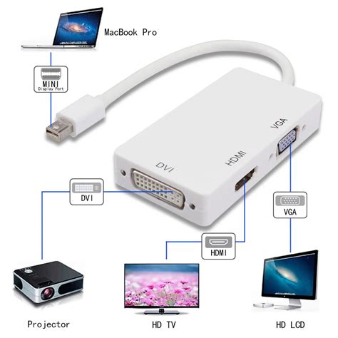 Câble adaptateur convertisseur 3 en 1 mini Displayport Thunderbolt vers ...