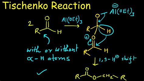 Tischenko Reaction | Complete Mechanism | Aldehyde Disproportionation | Cannizzaro like ...