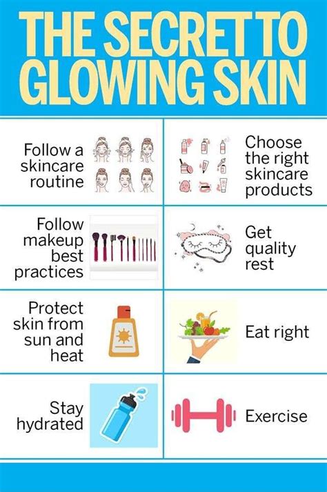 All You Need To Know About Natural Face Glowing Tips For Skin | Glowing ...