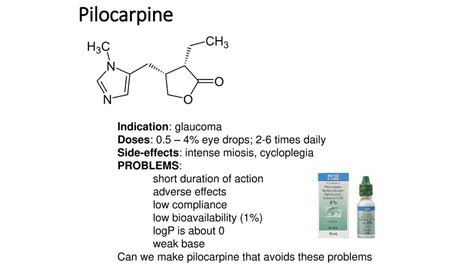 Pilocarpine Indication: glaucoma - ppt download