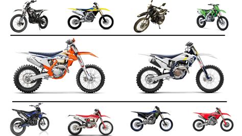 Best 250cc Dirt Bikes For 2023