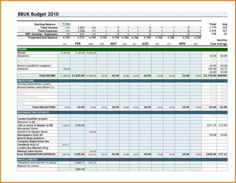 Budgeting Spreadsheet Template Free | DocTemplates