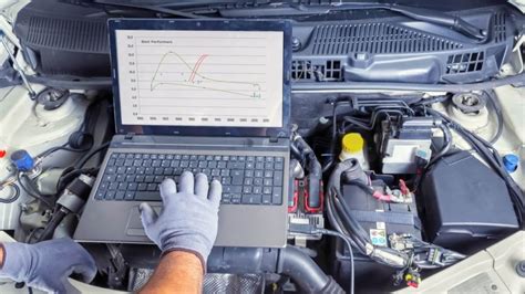 A Comprehensive Guide to ECU Chip Tuning Software - Ocsaly