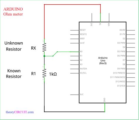 Arduino Ohm Meter