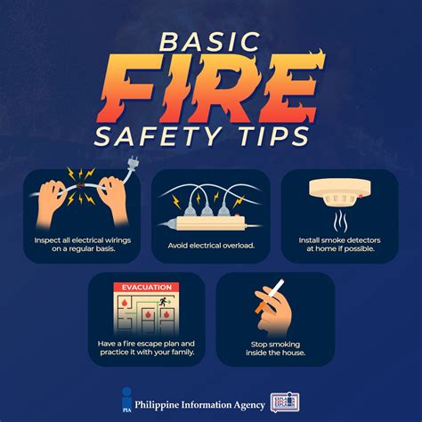 Fire Prevention Pictures