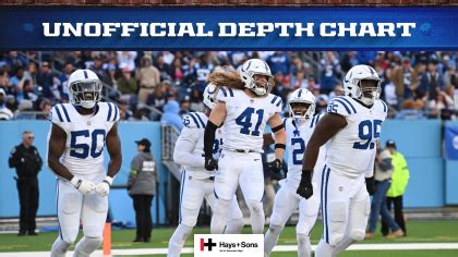 Ted Mckinney Berita: Colts Qb Depth Chart