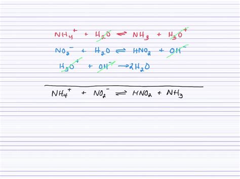 SOLVED:Ammonium chloride is mixed with sodium nitrite. An acid-base ...