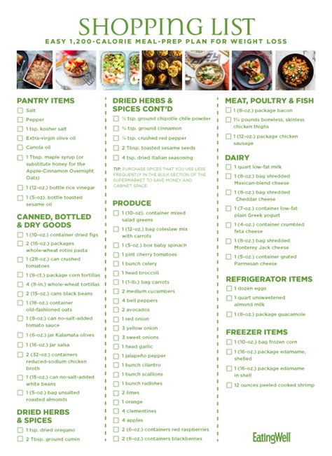 1,200-Calorie Meal Prep Plan for Weight Loss