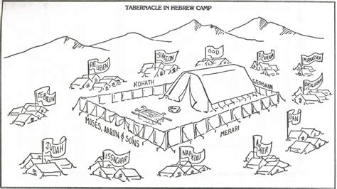 Tabernacle Coloring Page Free | Bible coloring pages, Sunday school ...