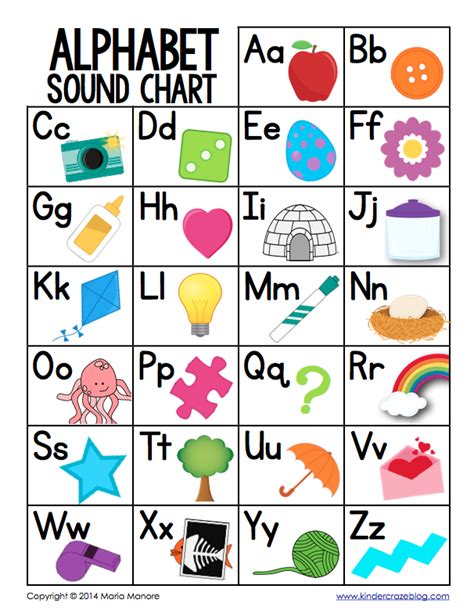 FREE Alphabet Chart for Students