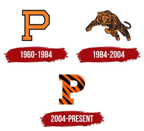 Princeton Tigers Logo, symbol, meaning, history, PNG, brand