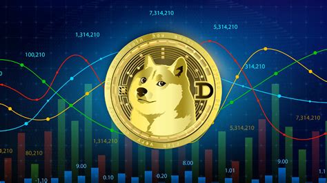 Doge Coin Rallies Further Than Musk Effect, Will it Play a Part in Payment System for 'X'? | CCN.com