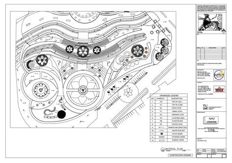 TECHNICAL DRAWING- L.4.0.1 Drainage Plan.pdf by Nur Atikah - Issuu