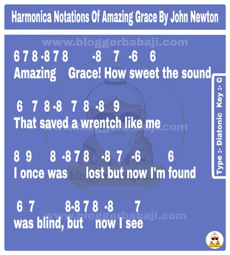 Amazing Grace Harmonica Tabs