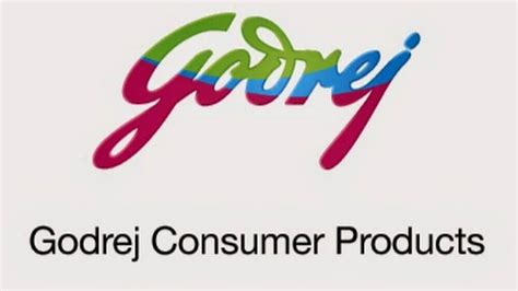 Deep Analysis Of Godrej Consumer Share Price And TradingView - AympeR ...