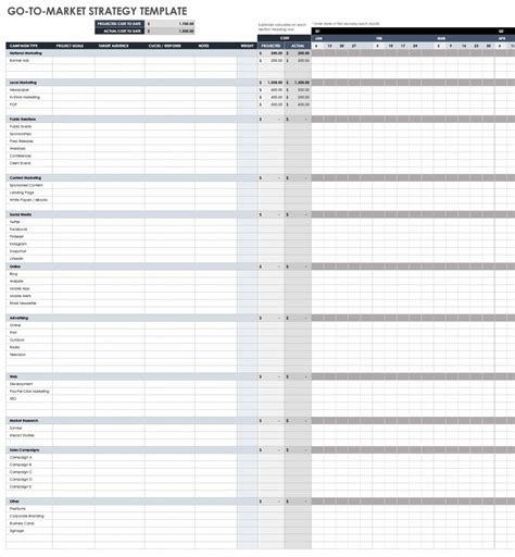 Free Go-To-Market (GTM) Templates | Smartsheet