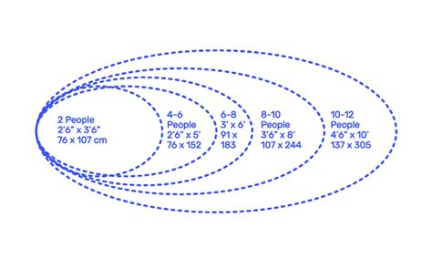 Oval Table Sizes Dimensions & Drawings | Dimensions.Guide