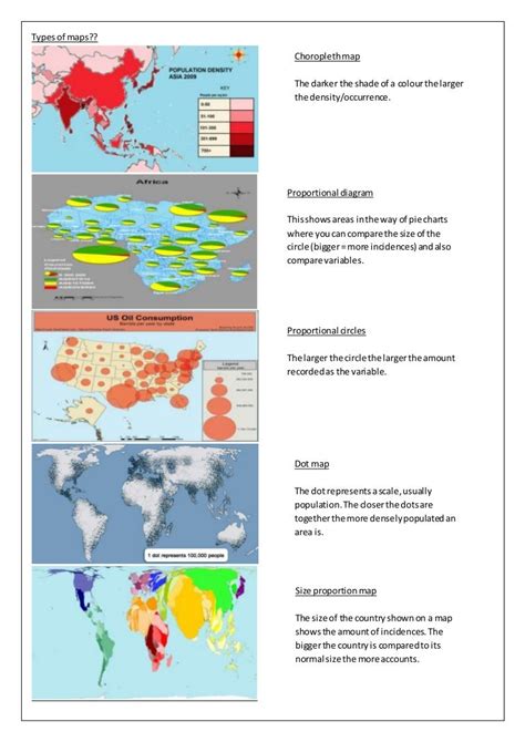 AS geography - Types of maps