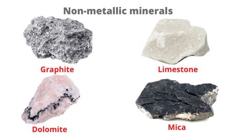 Non-metallic minerals: Differences and definition - ScienceQuery