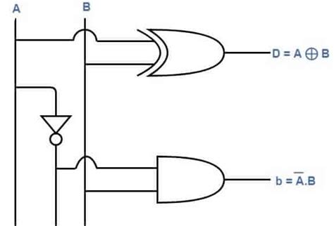 Subtractor Circuit – Half Subtractor, Full Subtractor, How it Works