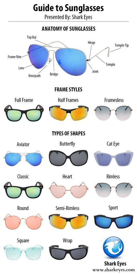 Selecting Sunglasses: The Ultimate Guide to Fit, Function, and Fashion ...