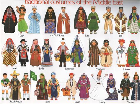 an image of traditional costumes of the middle east in different colors and sizes, including men ...