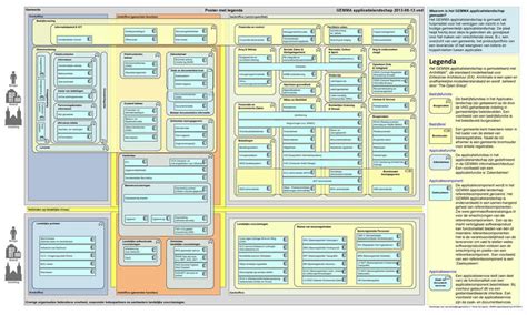 [DIAGRAM] Sentence Diagramming Reference How To Diagram Anything ...